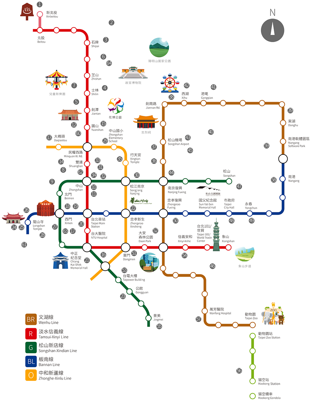 台北市商圈捷運地圖